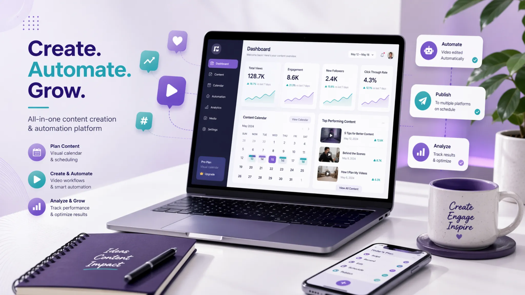 Repurpose.io review content automation tool