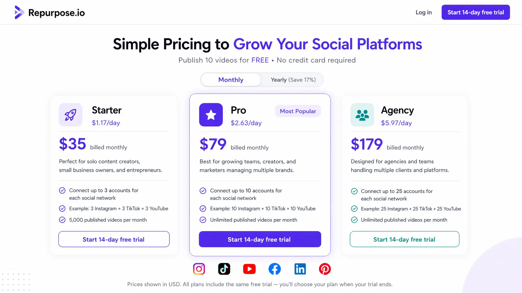 Repurpose.io dashboard pricing automation tool